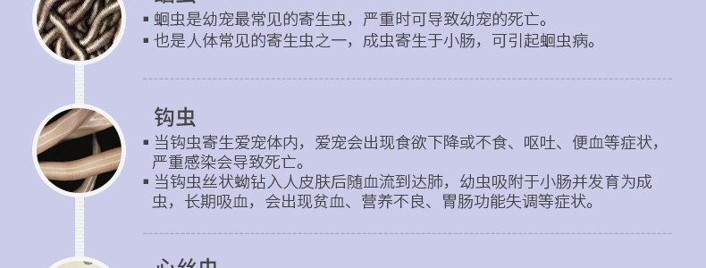 (1)咨询(0)月销:0瓶有效驱杀线虫,蛔虫,绦虫,球虫,钩虫,滴虫,焦虫和